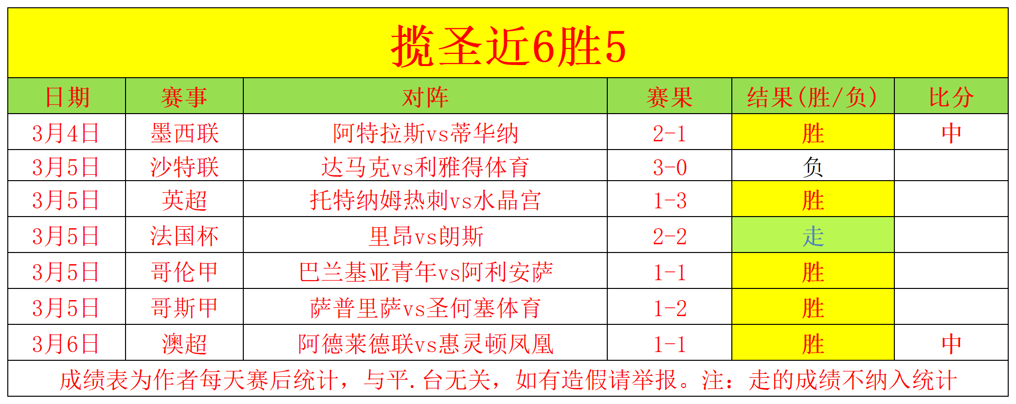 大乐透期号,专家推荐,太阳掘金西,Pg电子,Pg电子试玩模拟器,PG,game,Pg电子试玩模拟器官网