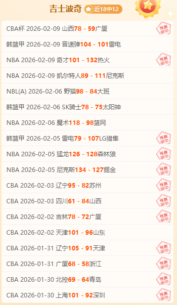 大乐透期号,专家推荐,爵士主场连,Pg电子,Pg电子试玩模拟器,PG,game,Pg电子试玩模拟器官网