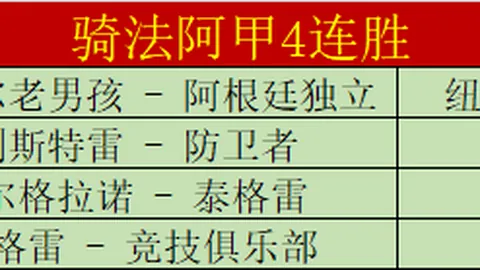 延庆雪橇世界杯：中国双人雪橇队雪坛夺第七佳绩