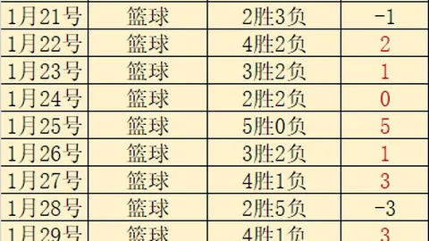 短道速滑世锦赛男子1000米A组决赛亮点集锦
